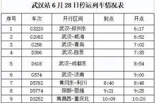 胡明轩&赵继伟合计0分！乔帅谈后卫线表现：下一场他们会打好的